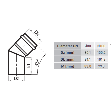 Alkūnė KS080/45-CZ1,2 1