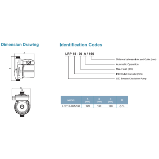 Automatinis cirkuliacinis siurblys vandens slėgio didinimui LRP15-90A/160 1