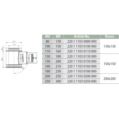 DW pravala su dur. HeatUp NPNP d.130/180 (H221 1 1123 0130 000) 1