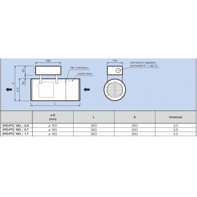 EPO-PTC160/0,4 Oro pašildytuvas, maks 0,4kW, 1