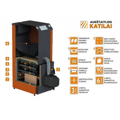 Granulinis katilas 12 kW komplekte su rotac. moduliuojamu degikliu ir integruotu 120 l bunkeriu