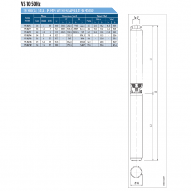 GRĘŽINIO SIURBLYS FRANKLIN VS 10/05 1.1kW 380V 1