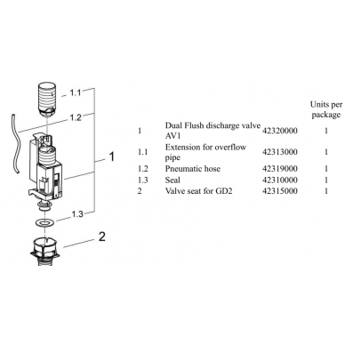 Grohe potinkinio bakelio GD2 nuleidimo mechanizmas 2