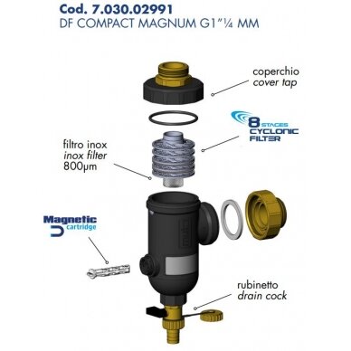 Magnetinis šildymo sistemos filtras 1 1/4" / 1 1/4" KVS 12, DF Magnum MM, montavimas kampu