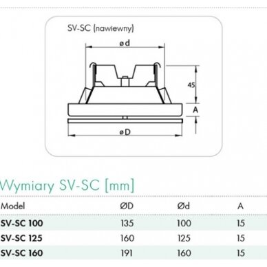 Metalinis difuzorius SVSC skand. oro padavimui d160mm su tvirt. žiedu 2