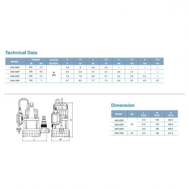 Panardinamas drenažinis siurblys XKS-250P 2