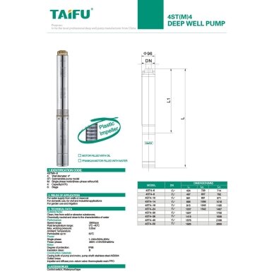 Panardinamo giluminio siurblio 4″ turbina 1