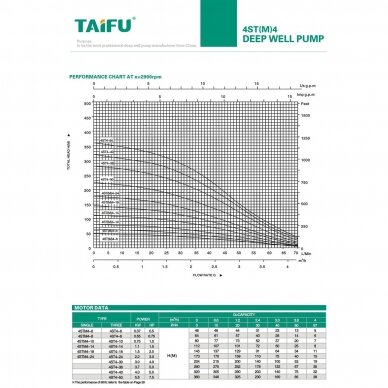 Panardinamo giluminio siurblio turbina 2