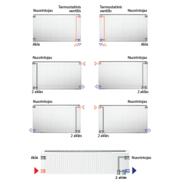 Plieninis radiatorius GALANT UNI 20UNI-5-0600, universalus prijungimas 2