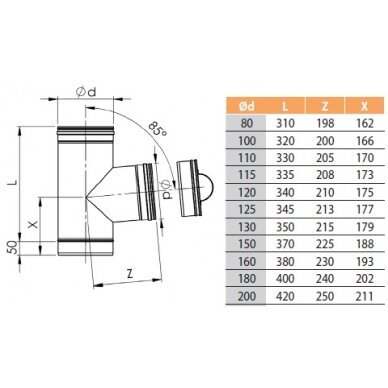 Pravala HeatUp NP d.130 (H111 1 1002 0130 000)  2