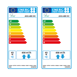 Rekuperatorius ENSY InoVent AHU-400HH/1 palubinis deš. p. 430m³/h. Komplekte valdiklis su WI-FI 2