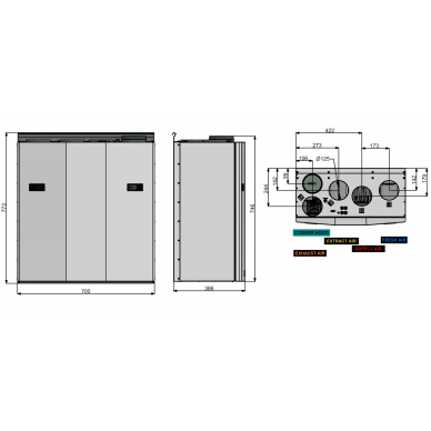 Rekuperatorius ENSY InoVent AHU-300BH vert. deš. p. 275m³/h. Komplekte valdiklis su WI-FI 3