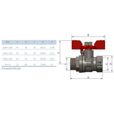 SENA ventilis 1" v/i trumpa rankena (153605) 1