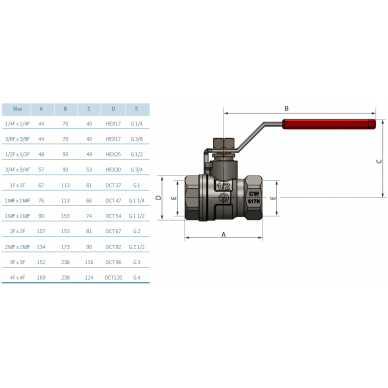 SENA ventilis 1" v/v ilga rankena (150105) 1