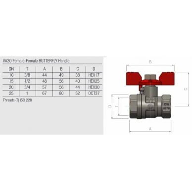 SENA ventilis 3/4" v/v trumpa rankena (153104) 1