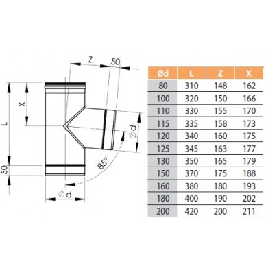 Trišakis HeatUp NP d.130 (H111 1 2001 0130 085)  2